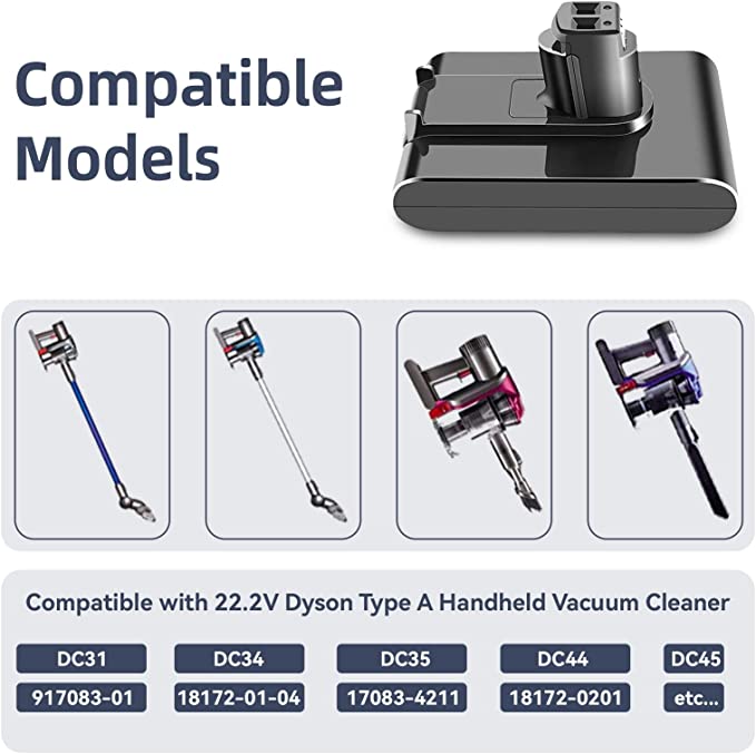 DC31 22.2v 2.5AH Dyson replacement battery Type A
