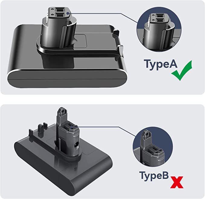 DC31 22.2v 2.5AH Dyson replacement battery Type A