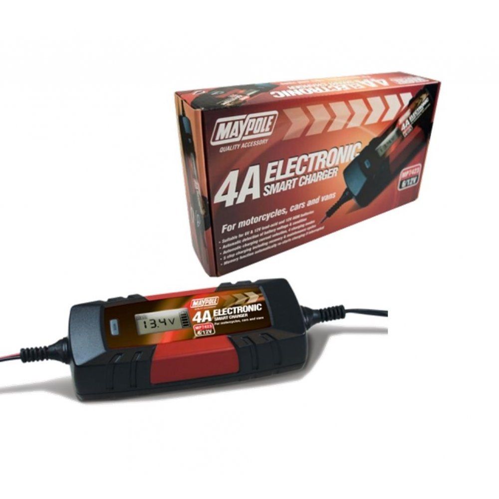12 Volt 4 Amp Battery Charger